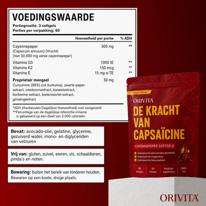 ORIVITA™ DE KRACHT VAN CAPSAÏCINE