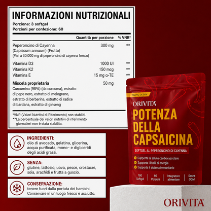 Orivita Potenza della Capsaicina