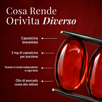 Orivita Potenza della Capsaicina