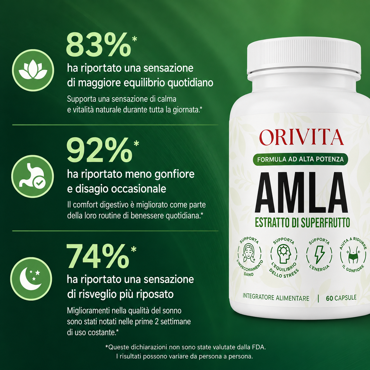 Orivita Amla Superfruit Capsules